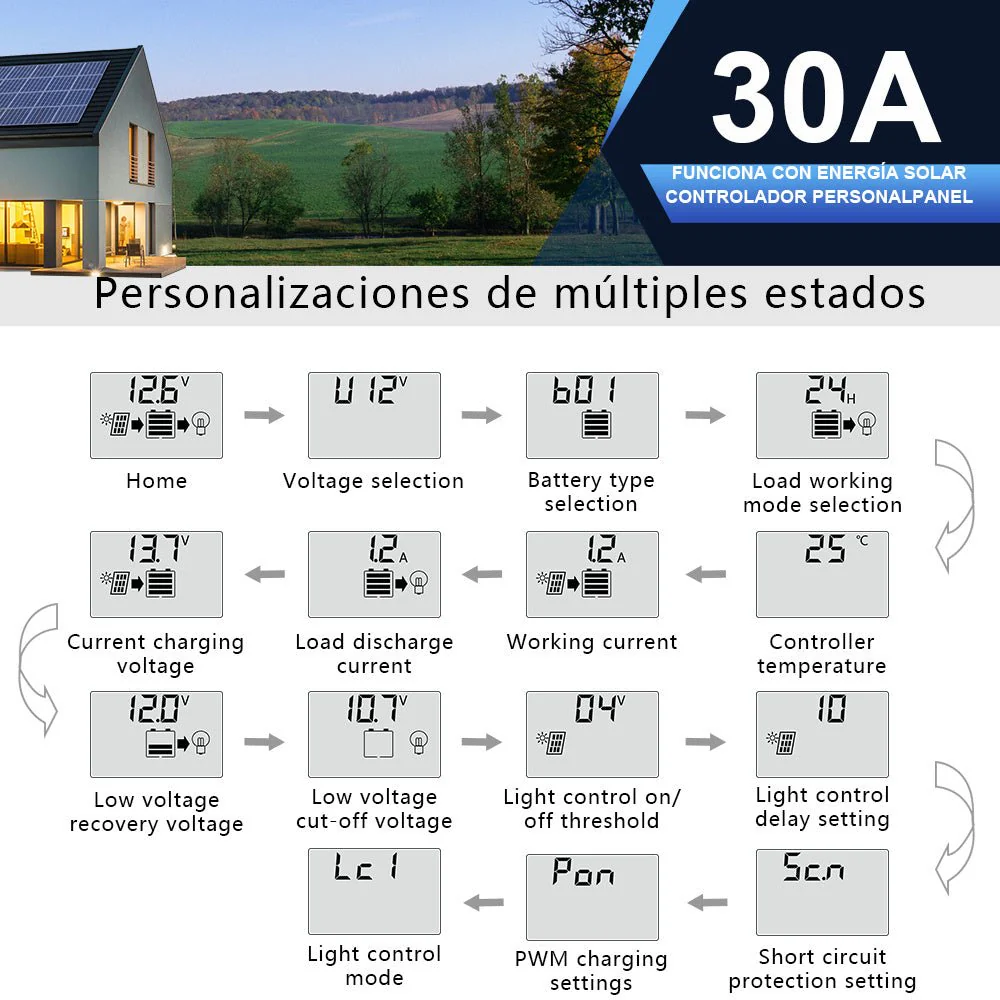 Imagen del producto 6